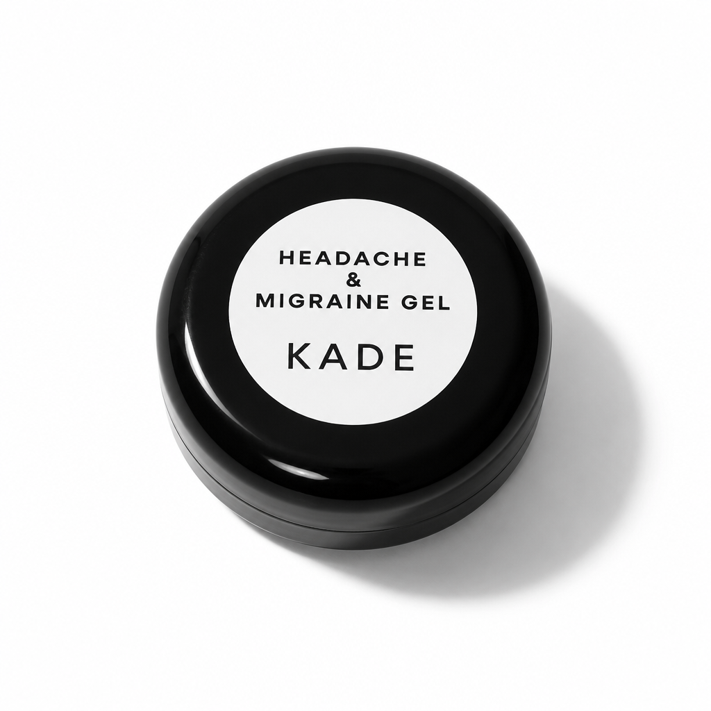 Headache & Migraine Gel